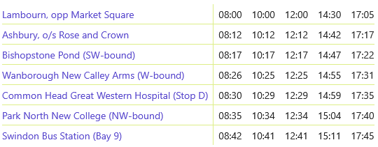 Service 47 Saturday inbound